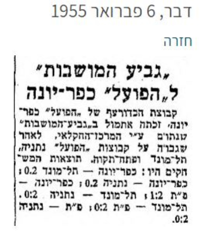 גביע המושבות להפועל כפר יונה 2